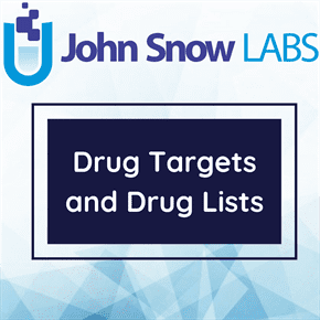 Drug Targets and Drug Lists