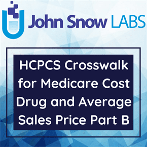 HCPCS Medicare Average Sale Price Drug Code PartB Drug