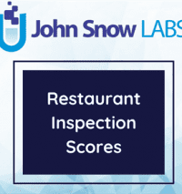 Restaurant Inspection Scores