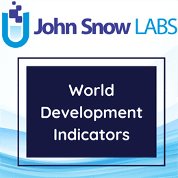 World Development Indicators Data Package